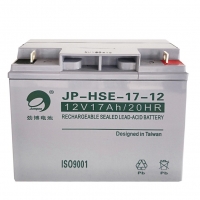 HSE系列